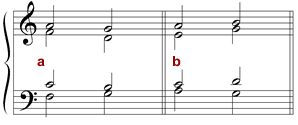Examples