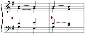 Examples