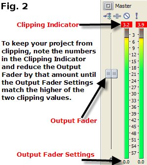 Figure 2 - Avoiding Clipping