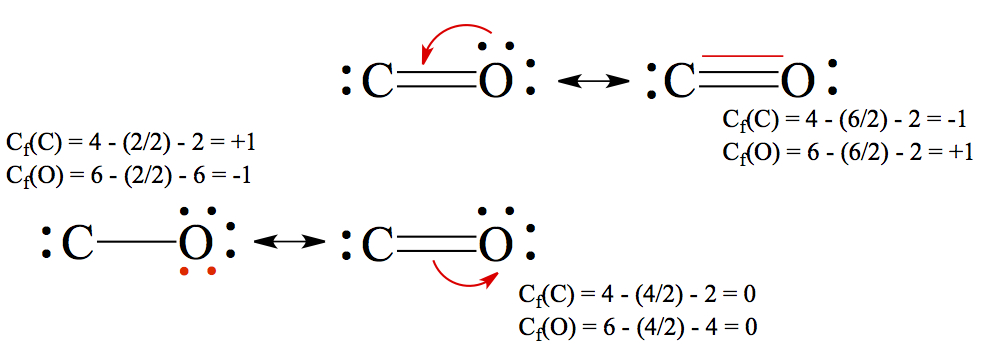 Chapter 7 Covalent Bonds And Molecular Structure