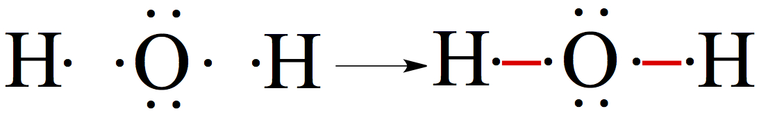 Dot Diagram Of H2o