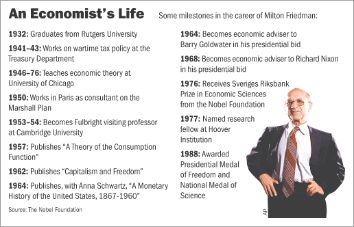 [An Economist's Life]